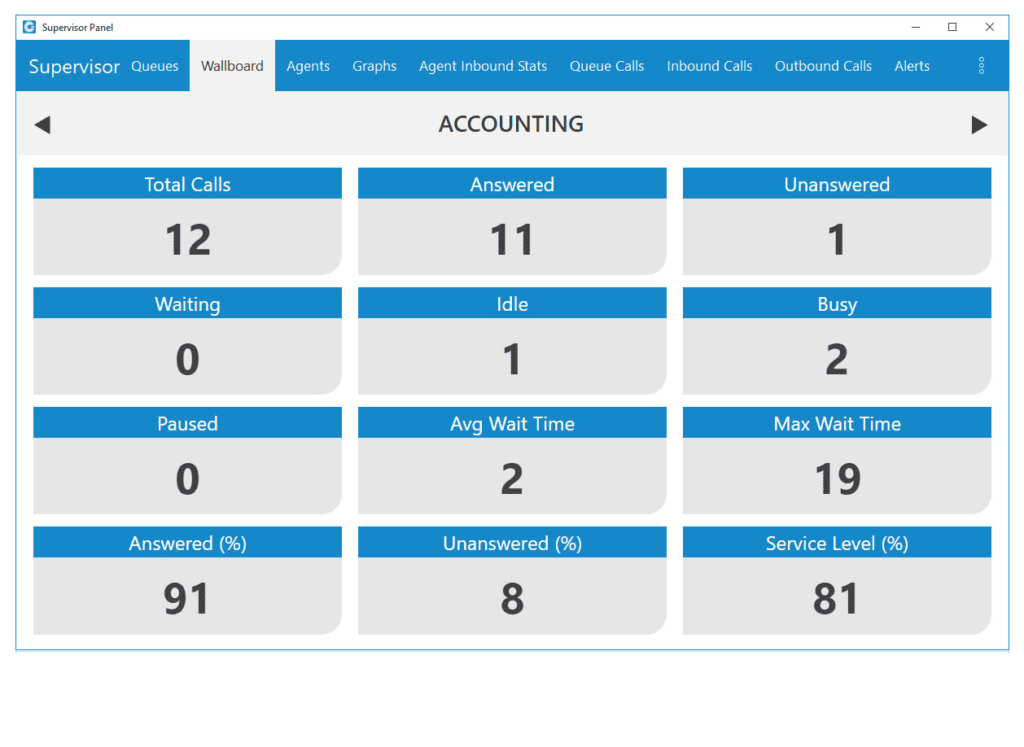 supervisor_wallboard-communicator-superviseur