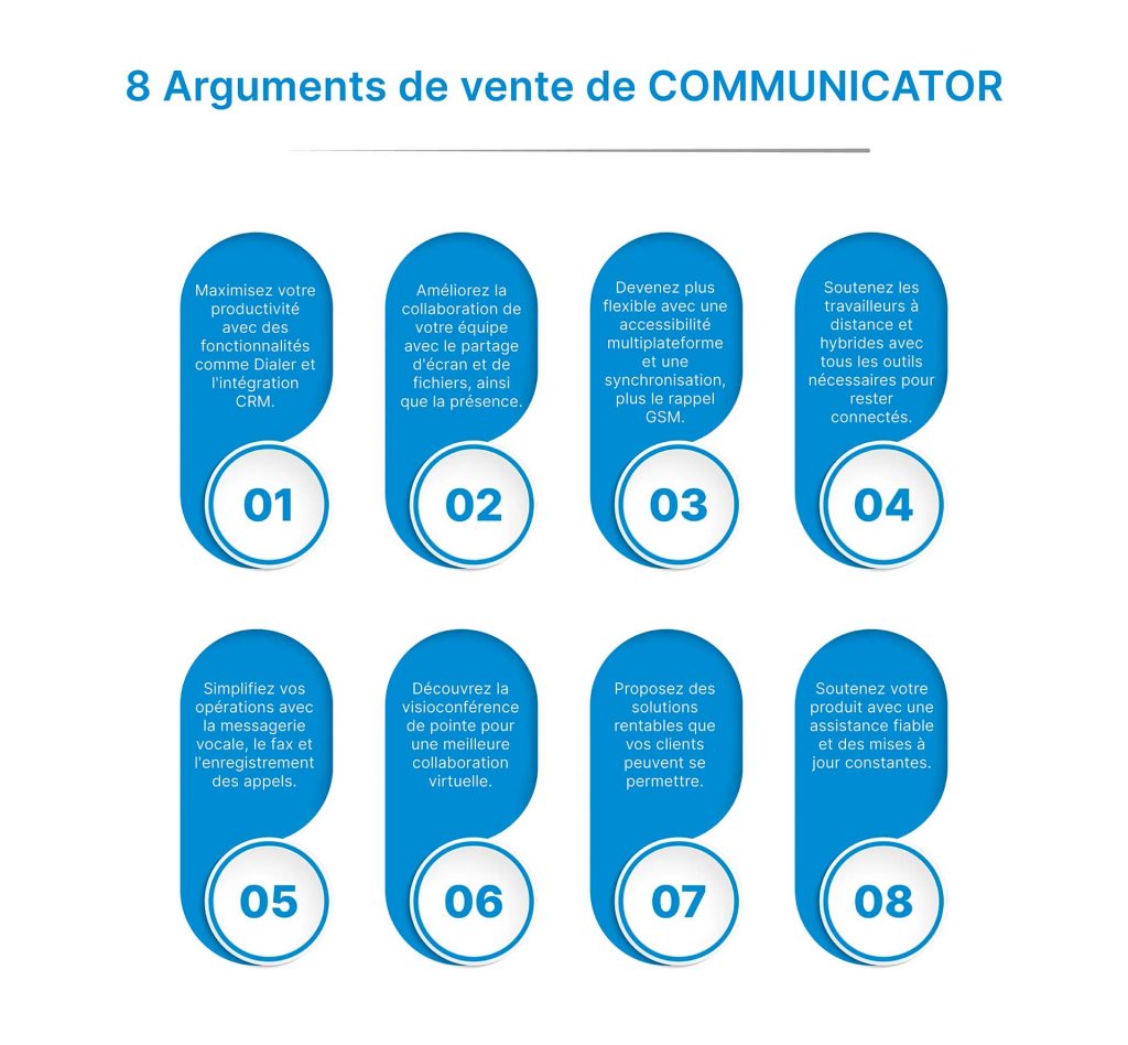 8 arguments de vente de COMMUNICATOR - infographie